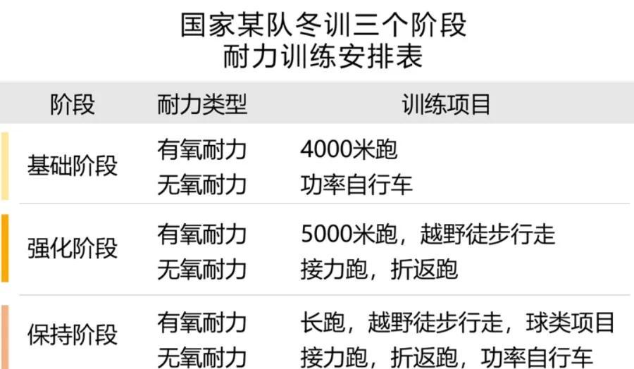 如何利用惩罚机制改进篮球训练效果_2